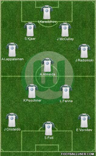 VfL Wolfsburg Formation 2011