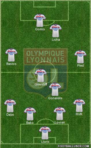 Olympique Lyonnais Formation 2011