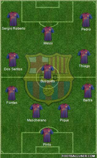 F.C. Barcelona Formation 2011