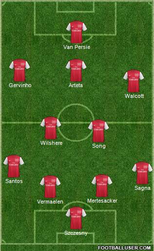 Arsenal Formation 2011