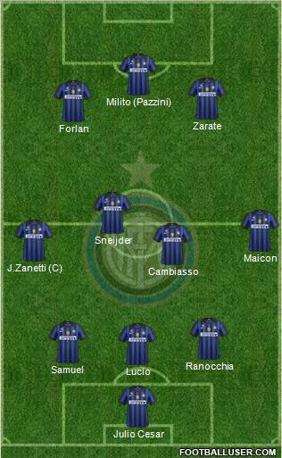 F.C. Internazionale Formation 2011