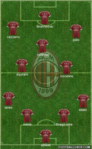 A.C. Milan Formation 2011