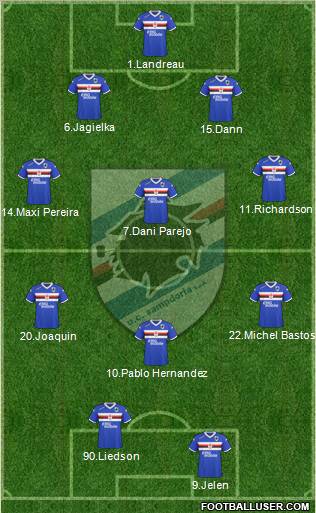 Sampdoria Formation 2011