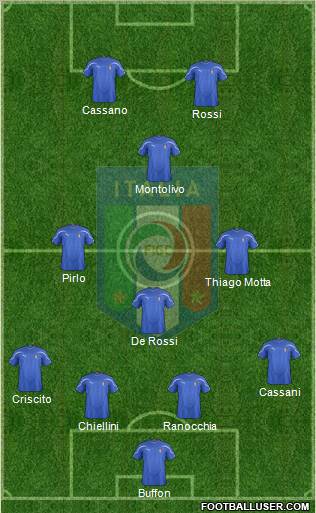 Italy Formation 2011