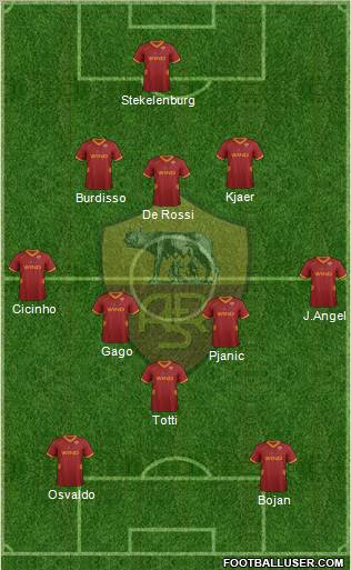AS Roma Formation 2011