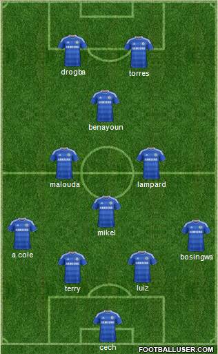 Chelsea Formation 2011
