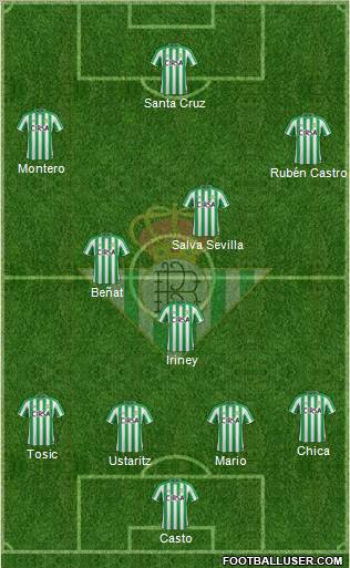 Real Betis B., S.A.D. Formation 2011