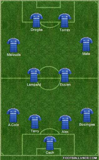 Chelsea Formation 2011
