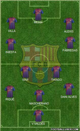 F.C. Barcelona Formation 2011