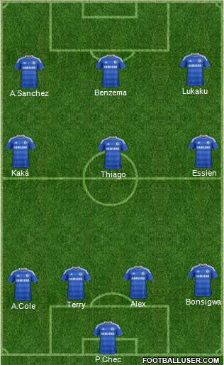 Chelsea Formation 2011