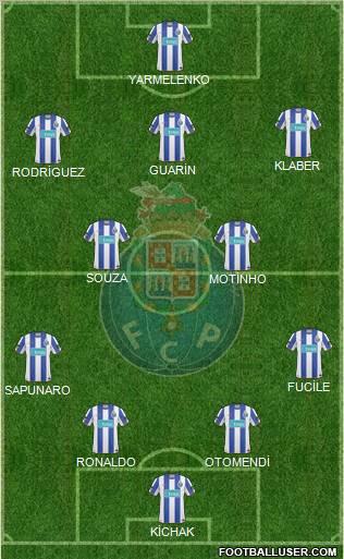 Futebol Clube do Porto - SAD Formation 2011