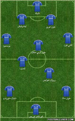 Chelsea Formation 2011