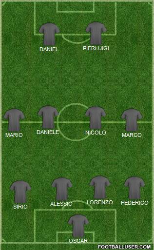 World Cup 2010 Team Formation 2011