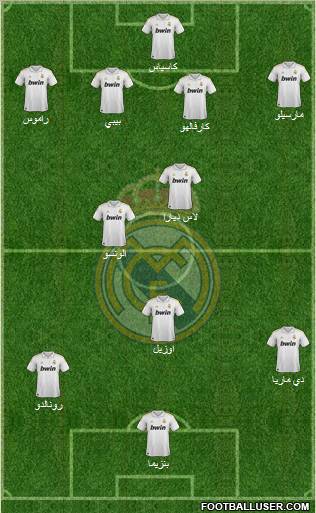Real Madrid C.F. Formation 2011