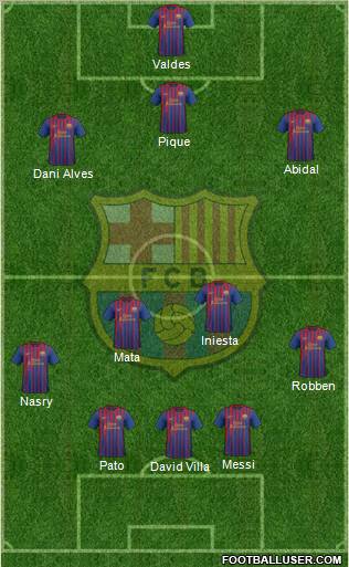 F.C. Barcelona Formation 2011