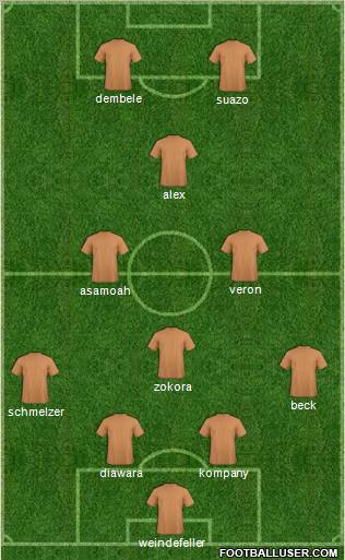 Football Manager Team Formation 2011