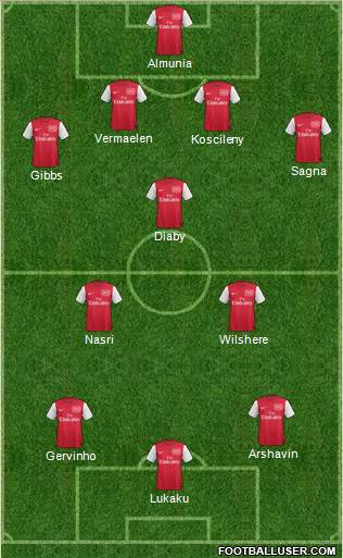 Arsenal Formation 2011