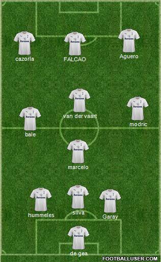 Tottenham Hotspur Formation 2011