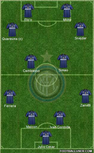 F.C. Internazionale Formation 2011