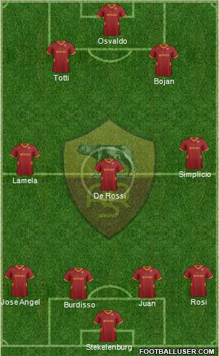 AS Roma Formation 2011