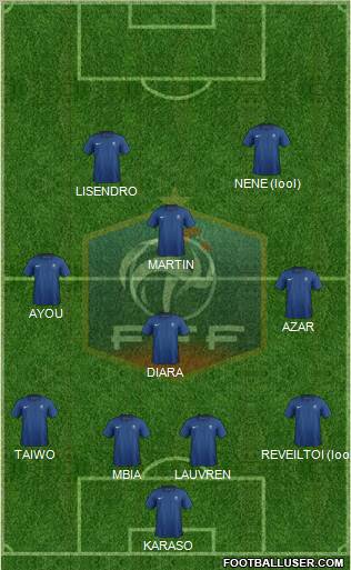 France Formation 2011