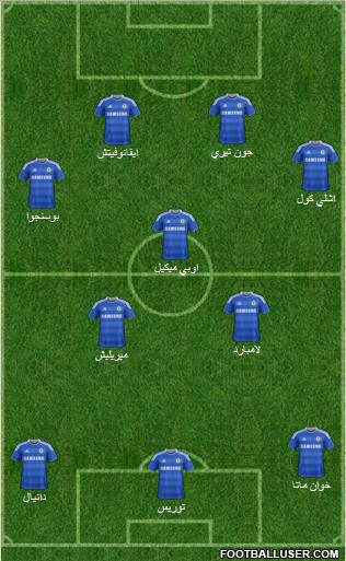 Chelsea Formation 2011