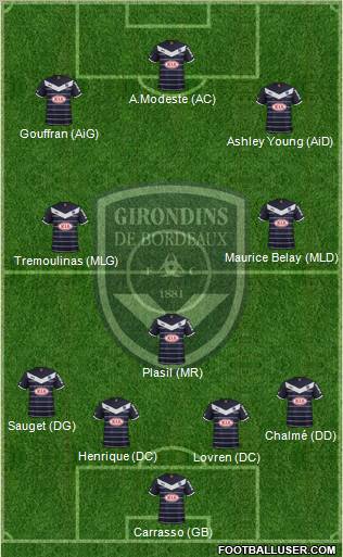 FC Girondins de Bordeaux Formation 2011