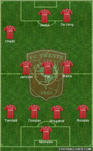 FC Twente Formation 2011