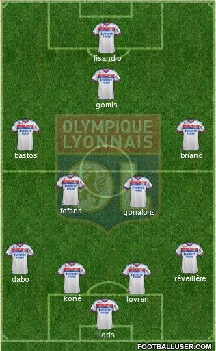 Olympique Lyonnais Formation 2011