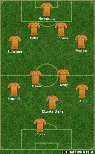 Wolverhampton Wanderers Formation 2011