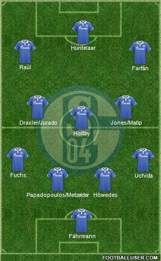 FC Schalke 04 Formation 2011