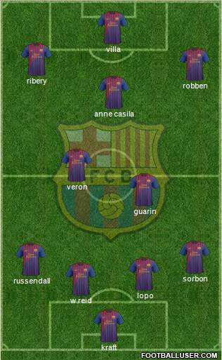 F.C. Barcelona Formation 2011