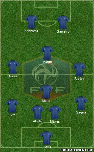 France Formation 2011