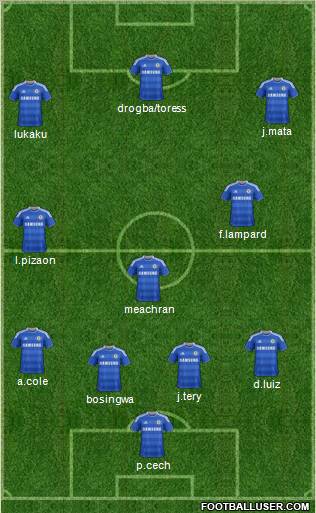 Chelsea Formation 2011
