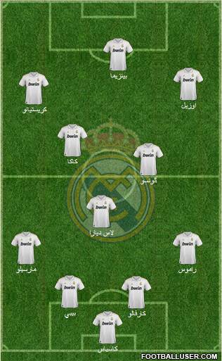 Real Madrid C.F. Formation 2011