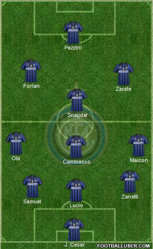 F.C. Internazionale Formation 2011
