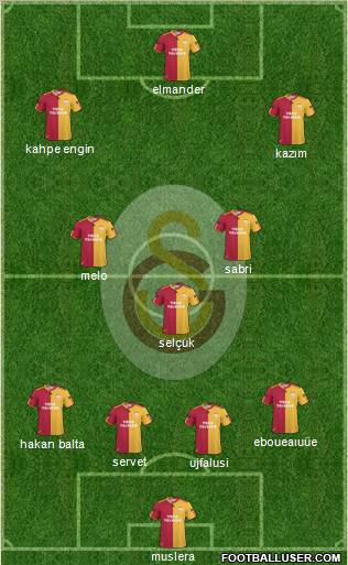 Galatasaray SK Formation 2011