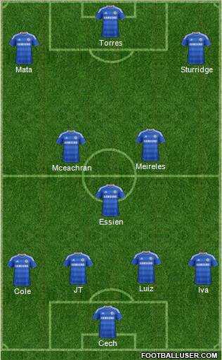 Chelsea Formation 2011