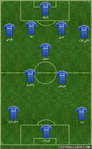 Chelsea Formation 2011