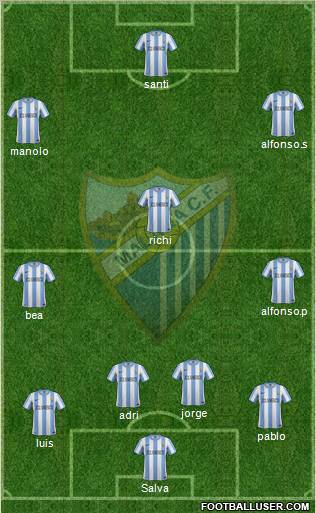 Málaga C.F., S.A.D. Formation 2011