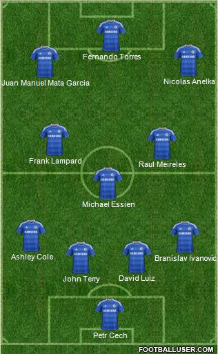 Chelsea Formation 2011