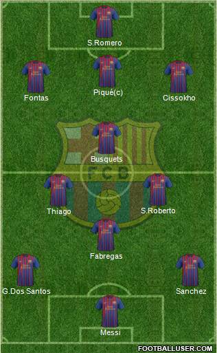 F.C. Barcelona Formation 2011