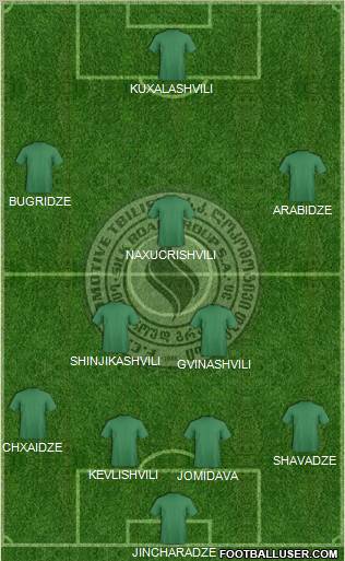 Lokomotivi Tbilisi Formation 2011