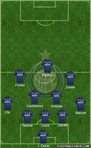 F.C. Internazionale Formation 2011