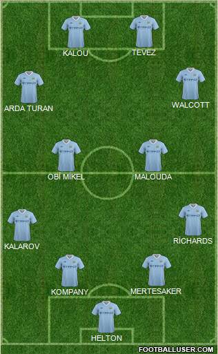 Manchester City Formation 2011