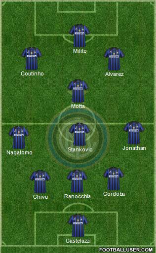 F.C. Internazionale Formation 2011