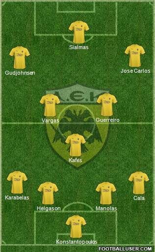 AEK Athens Formation 2011