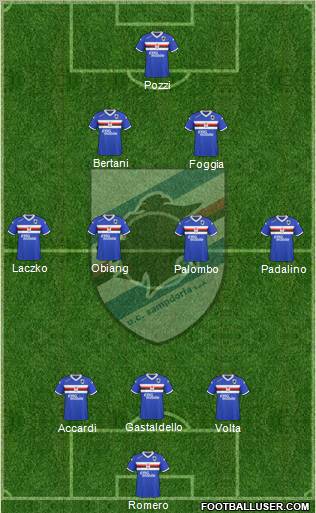 Sampdoria Formation 2011