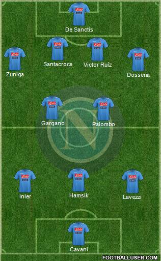 Napoli Formation 2011