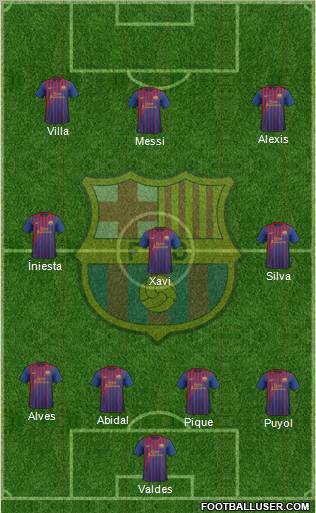 F.C. Barcelona Formation 2011